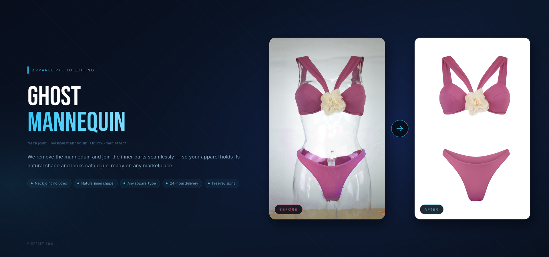 Pixerofy eCommerce product editing banner 2