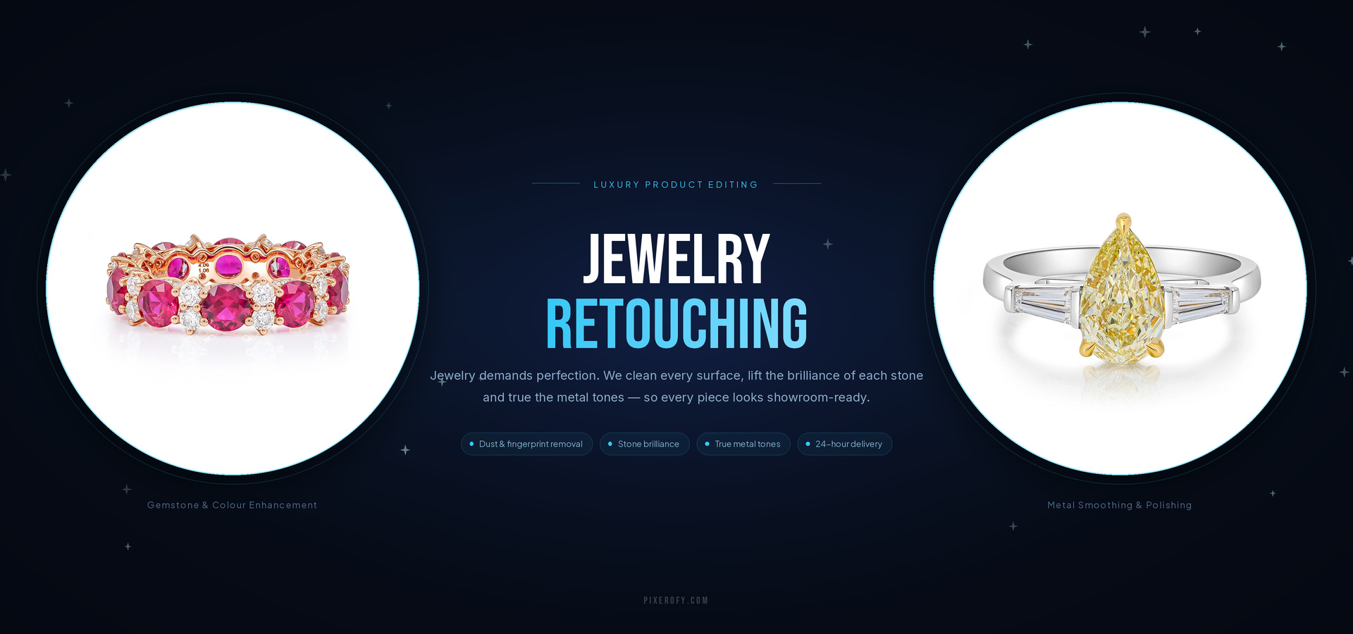 Pixerofy eCommerce product editing banner 2